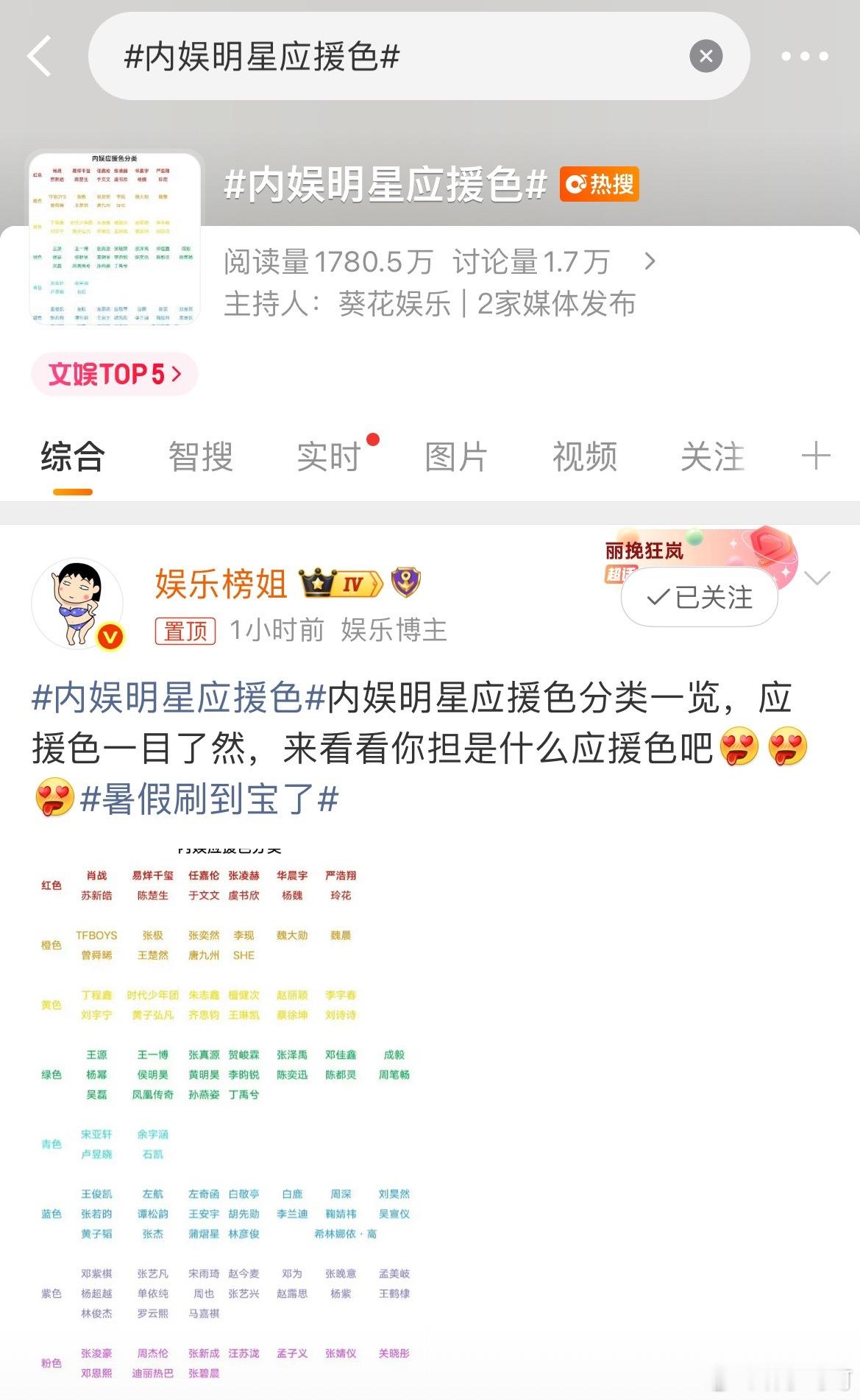 哈哈哈哈哈哈哈哈哈哈哈哈太好笑了这个什么档次啊？也配和歌王在一个表里[哇] ​​