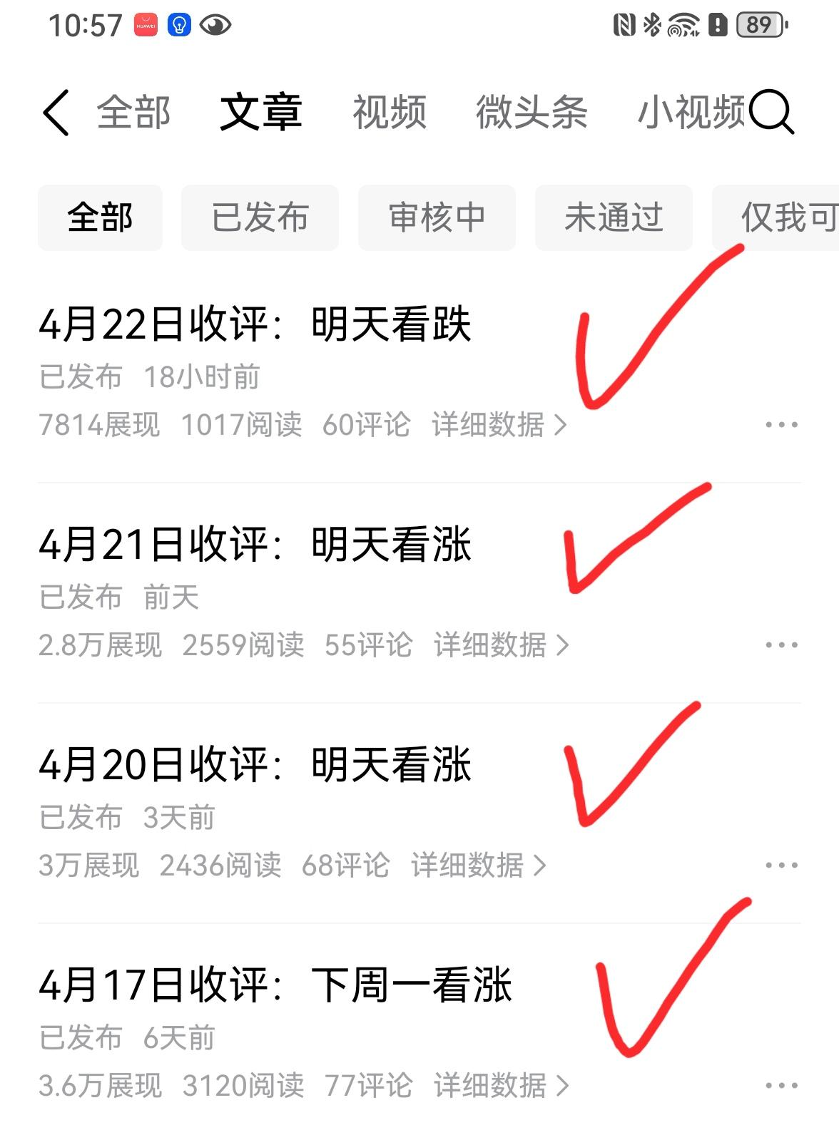 老手说股：（1）
家人们，有友友问今天怎么没写文章。
因为最近收评正确率太高，反