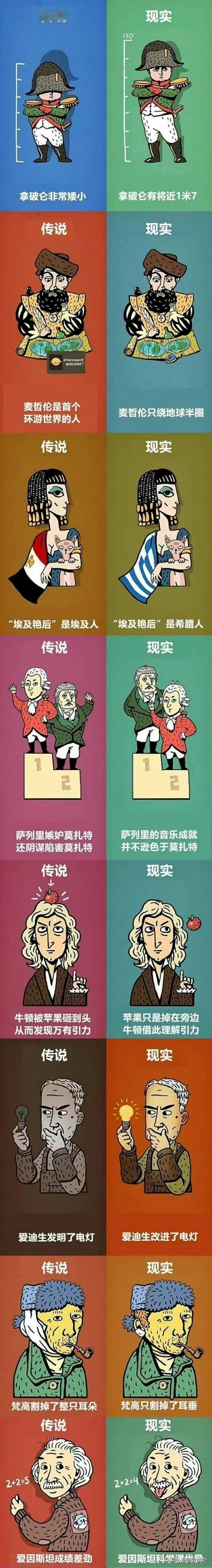 有意思[呲牙]（长图，记得下拉）