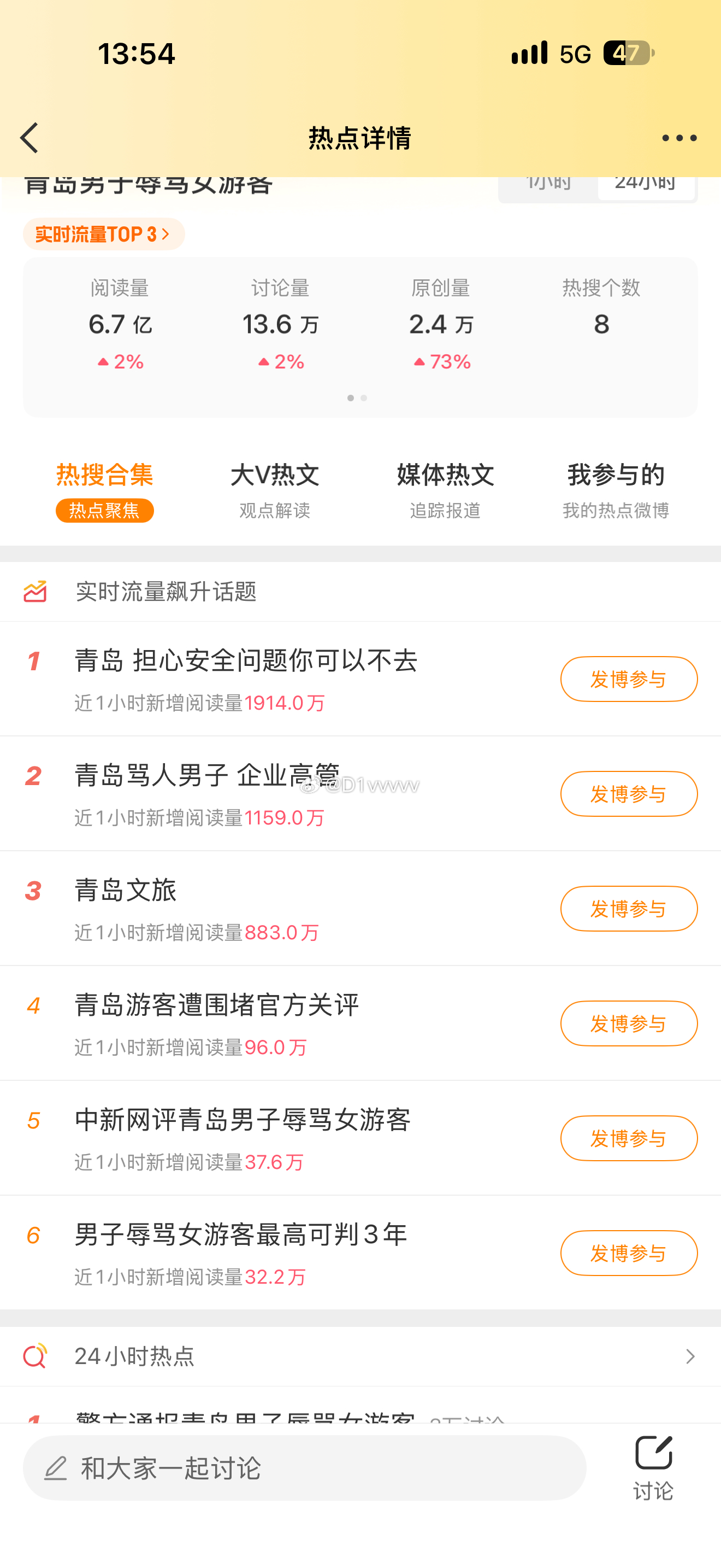 青岛 担心安全问题你可以不去说到底热搜这么爆，本质不是地域争吵，是普通人对公共场