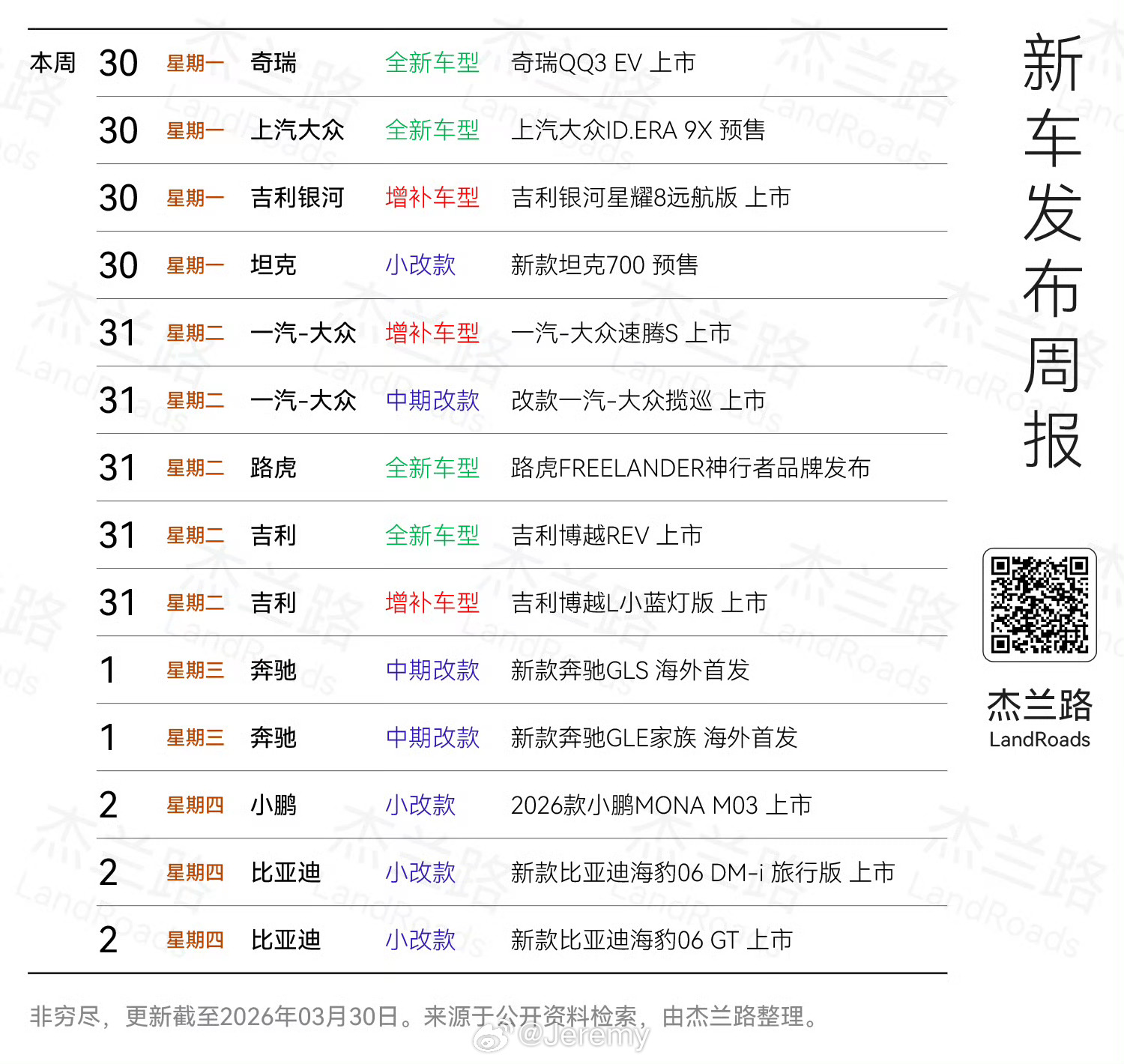 本周新车发布会预告，有人关注明天的路虎新车发布吗？