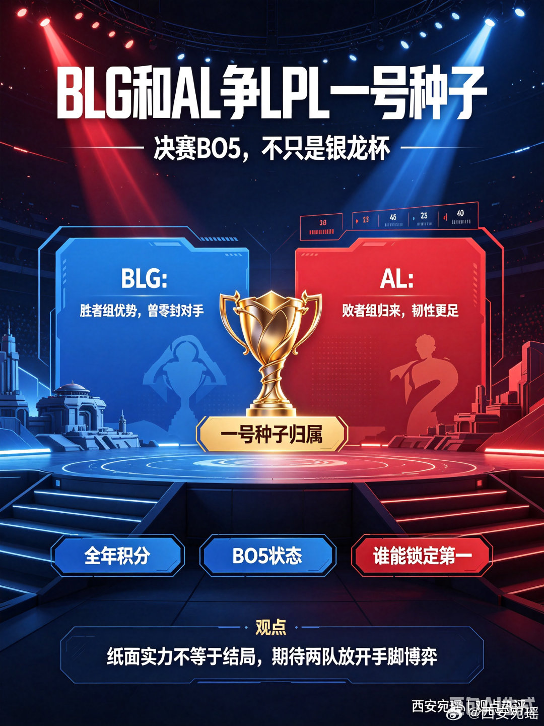 BLG和AL争LPL一号种子决赛BO5不仅争夺银龙杯，更是LPL一号种子归属之战