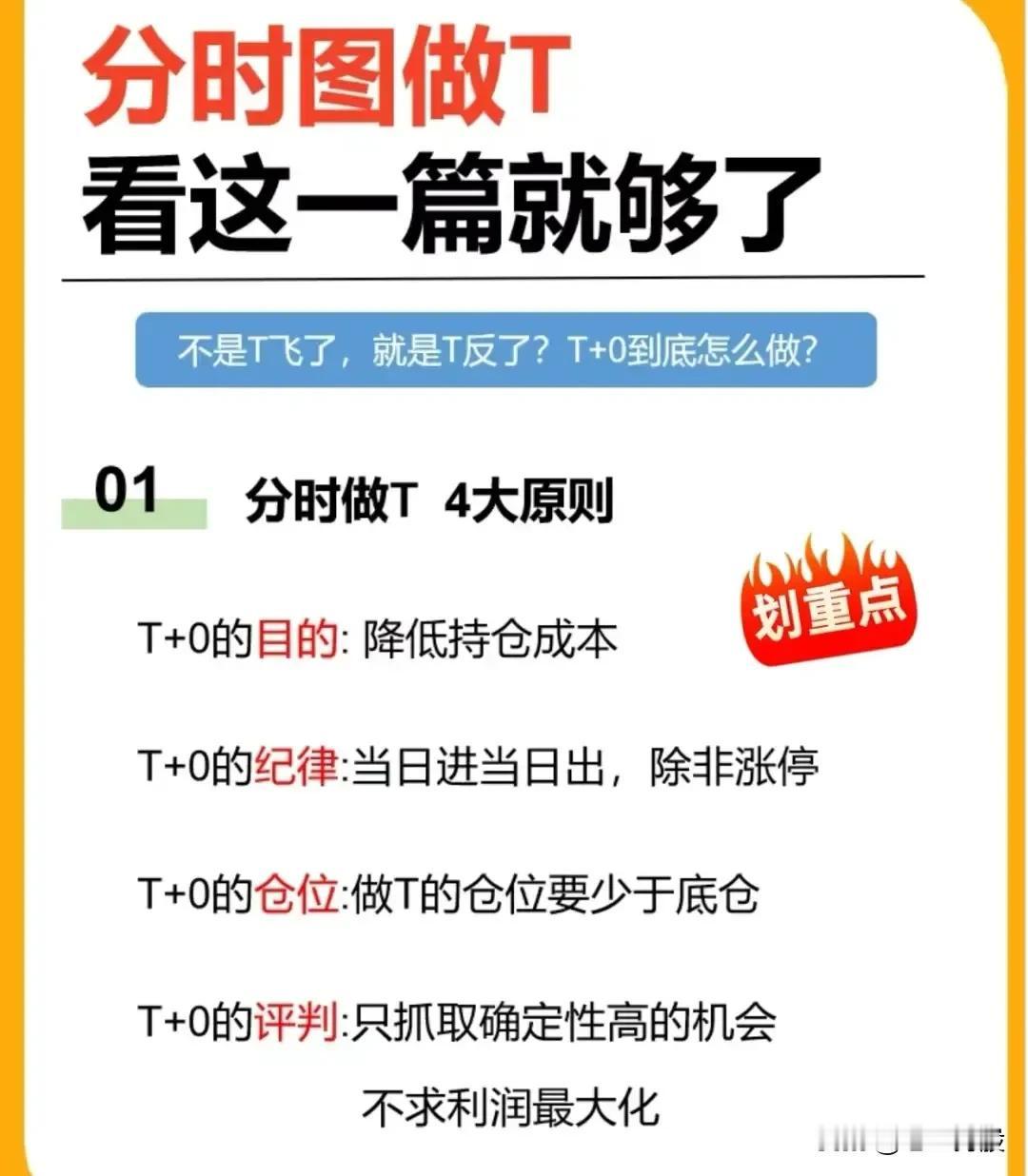 分时图做T，周末充电、学习股票投资知识。