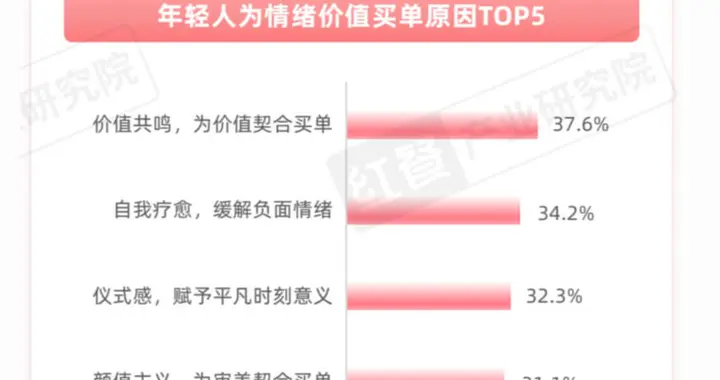 火爆全网的漂亮饭到底谁在吃？
