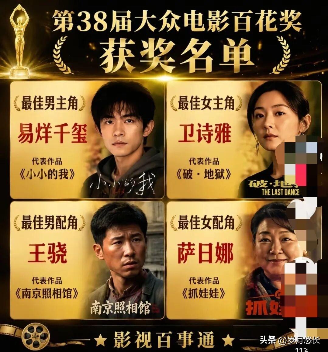 很多人好奇，
王骁到底赢在哪？
最佳男配角投票结果：王骁51票，赵小锐19票，王
