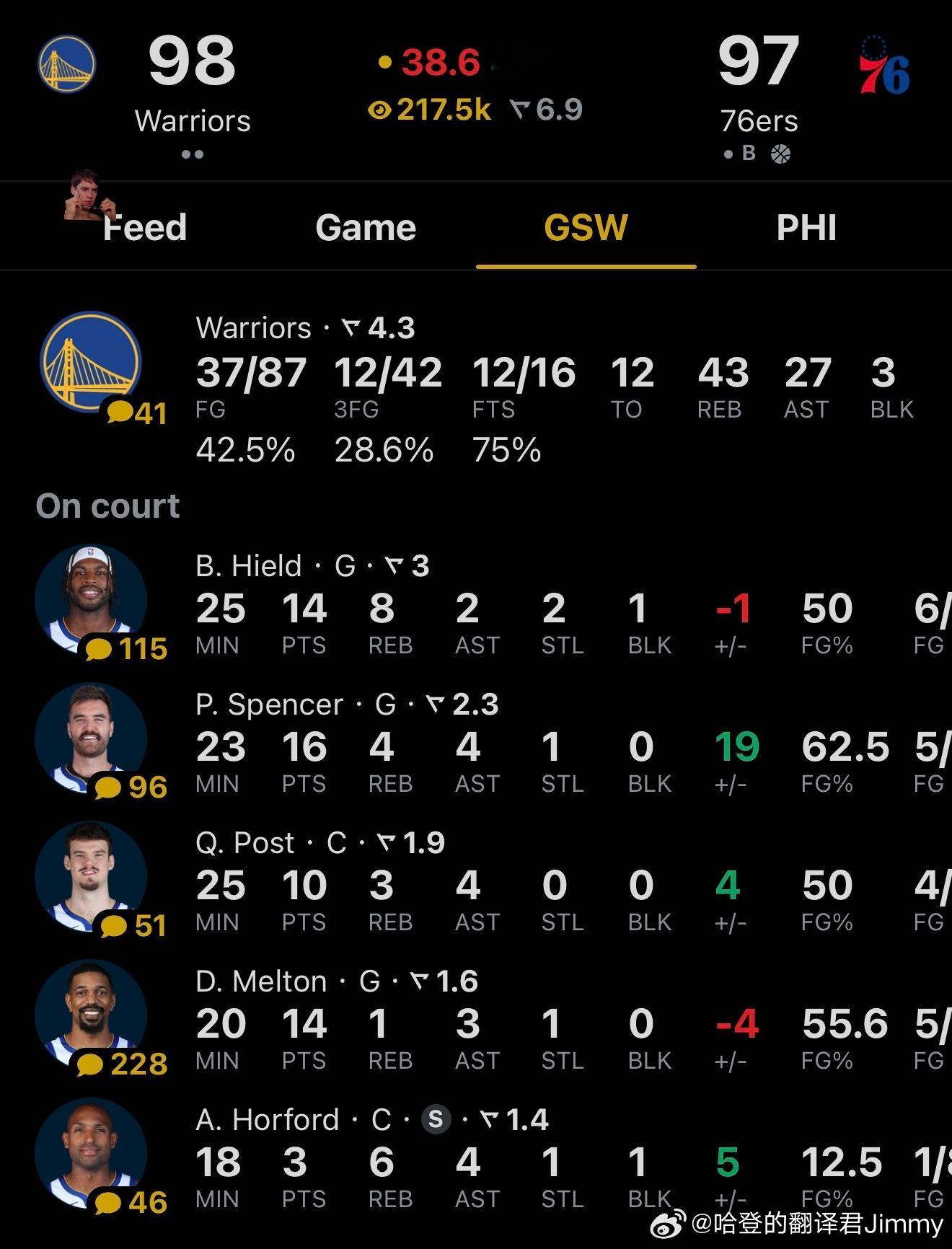 让了3大主力还能这么打！