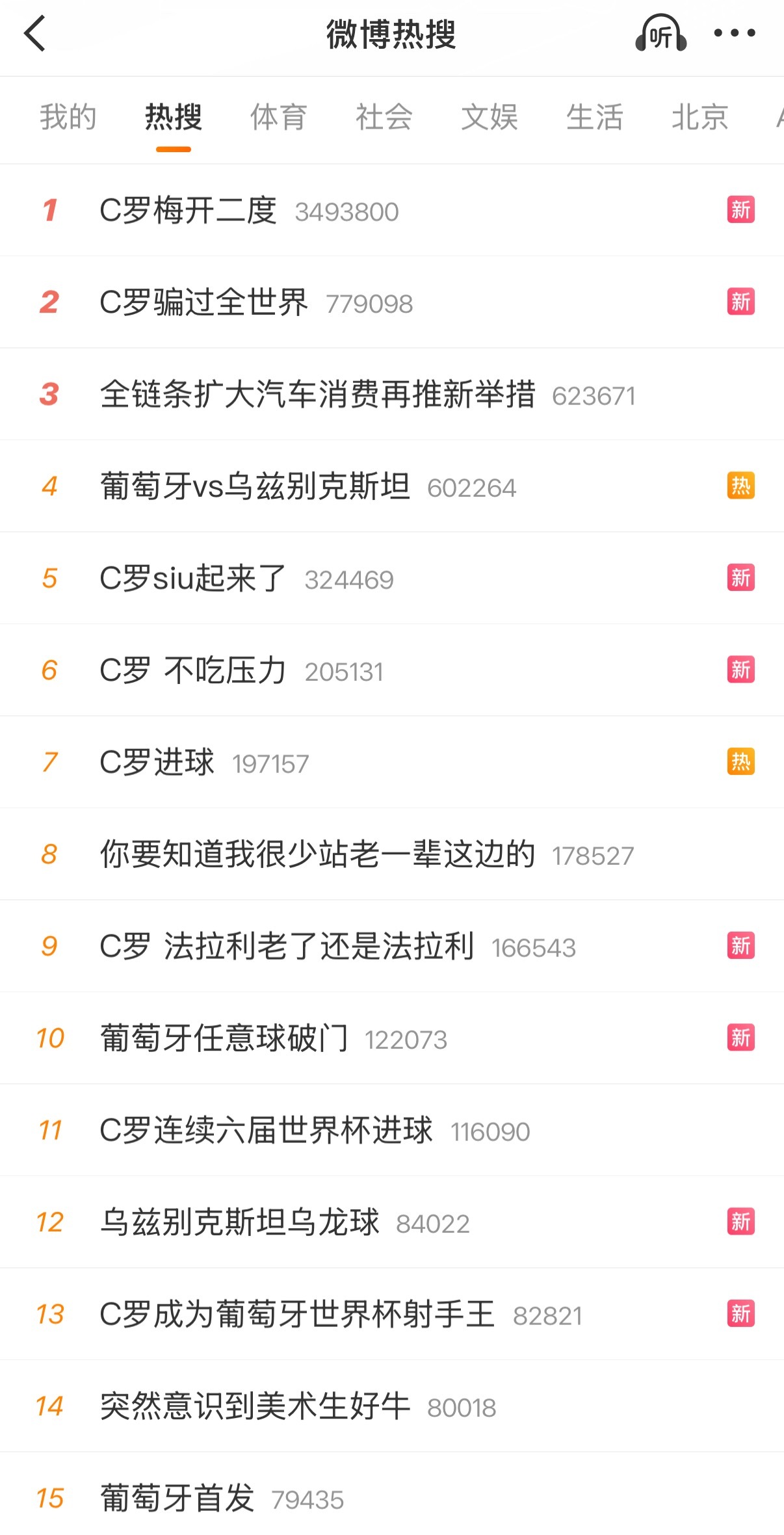 观后感：乌兹别克斯坦太强了