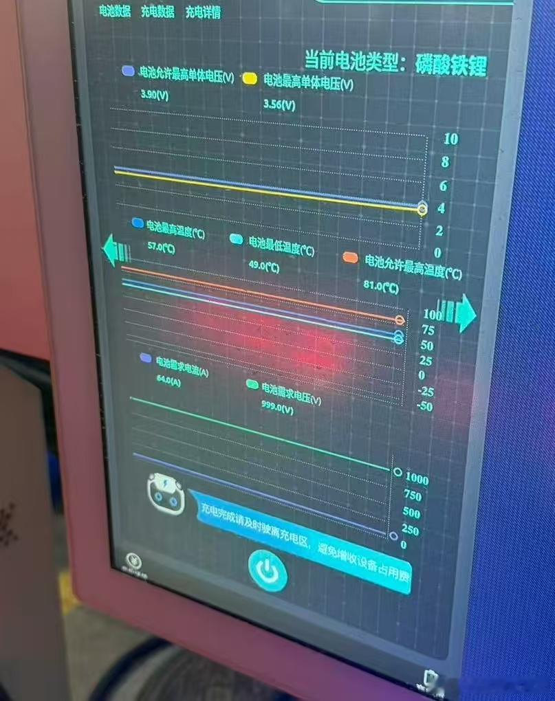 特瓦特的充电桩真好，能显示大量电池参数大家看到这么多参数，感觉5C以上超充效果棒