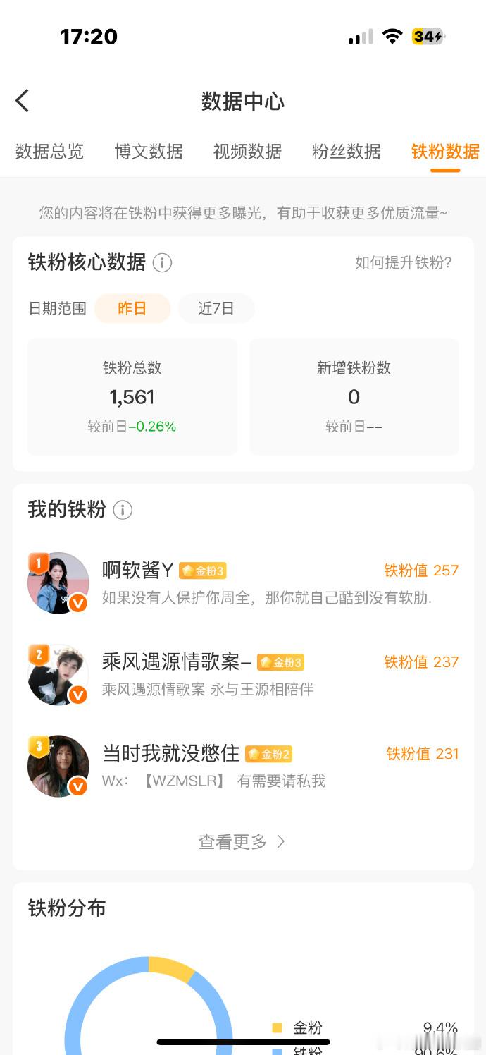 暑假到啦！我准备好和大家一起养铁粉咯，快来加入吧，咱们一起在这个假期把铁粉养得超