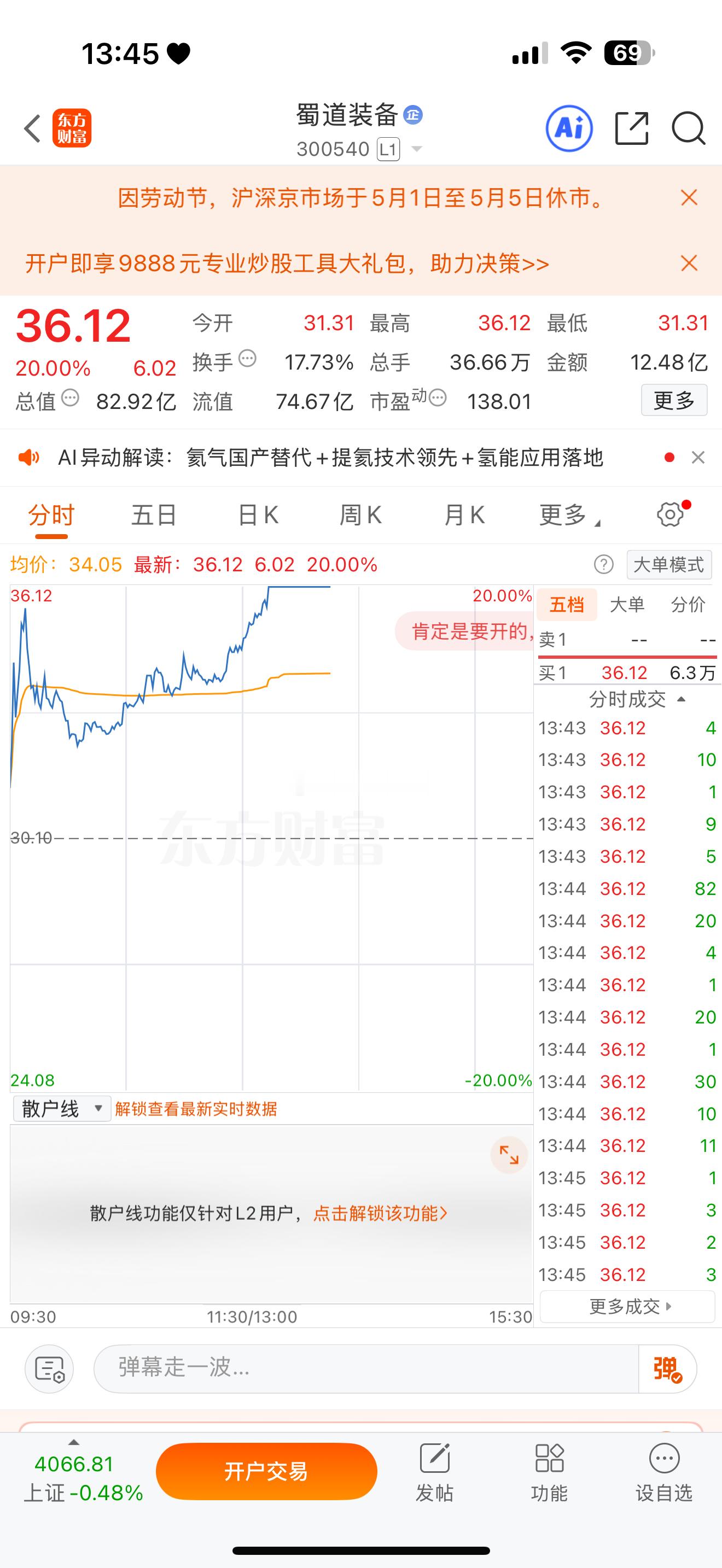 今日看盘 蜀道装备今日遗憾强势卖飞蜀道装备，提前止盈离场，稳稳落袋为安✅行情一路