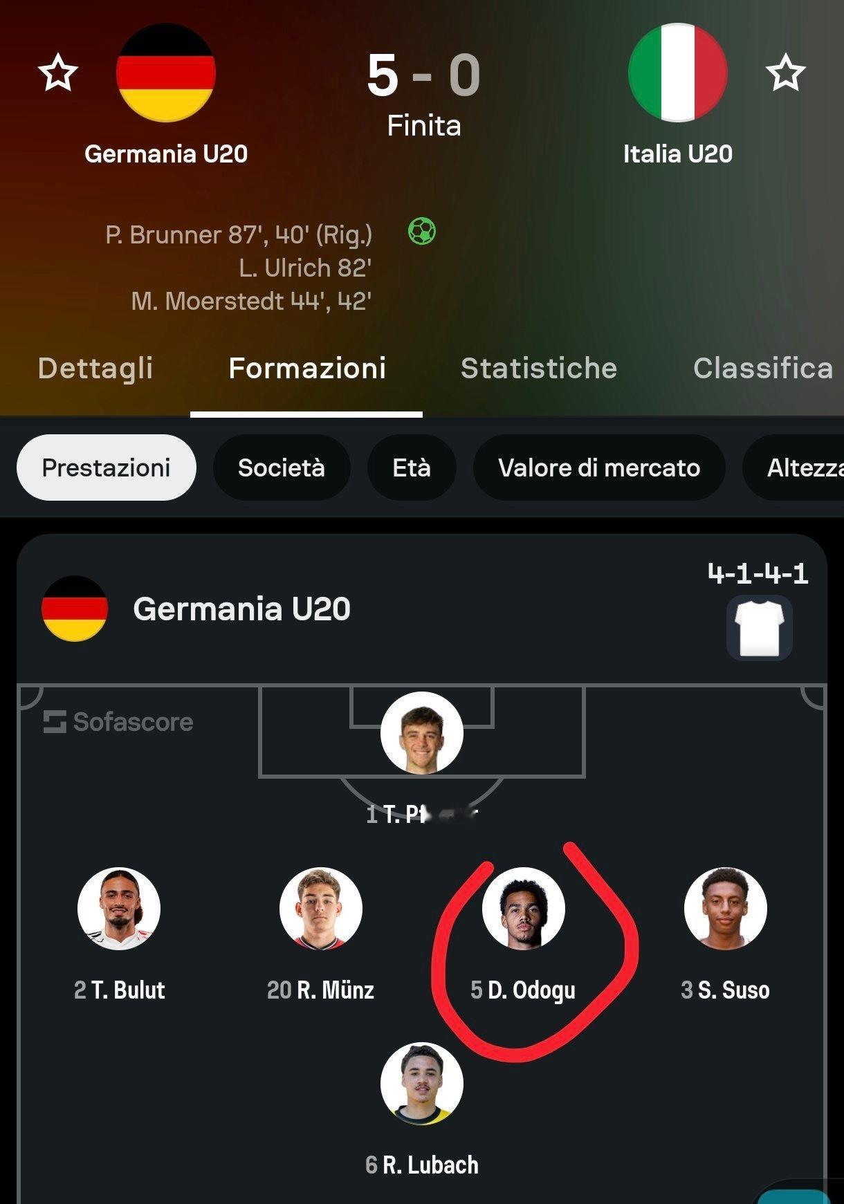 这就是意大利🇮🇹新一代啊？奥多古露个脸 