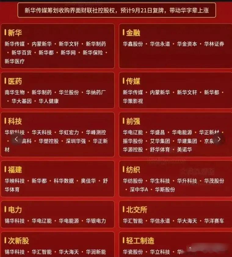 华字辈爆炒🔥一、玄学行情新华传媒复牌一字涨停，真实重组锚定整体情绪，板块超预期