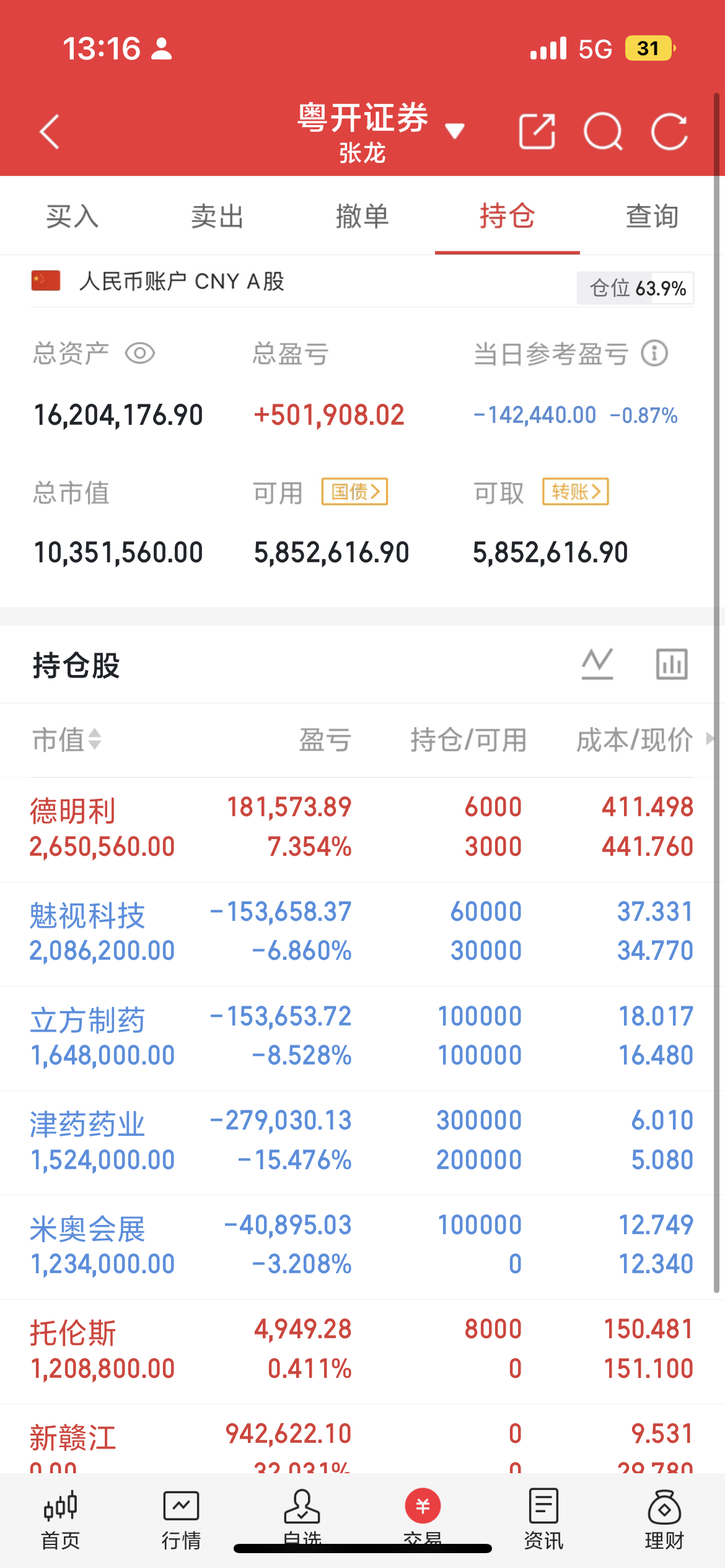东山精密失窃事件理性拆解：无需恐慌割肉，但管理隐患值得警惕东山精密美国仓库光模块