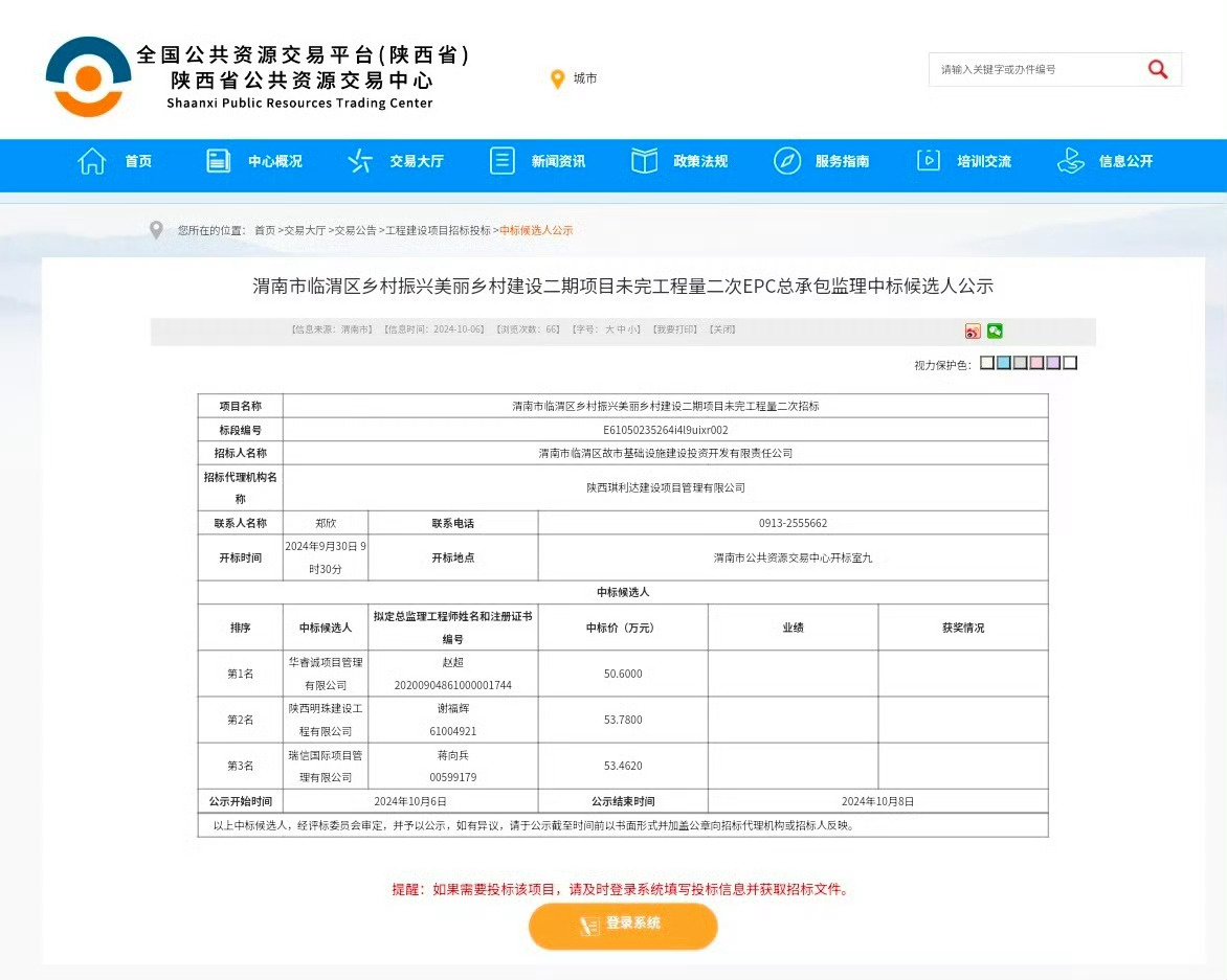 【渭南临渭区乡村振兴美丽乡村建设项目 投标单位之间串通投标违法被通报】2024年