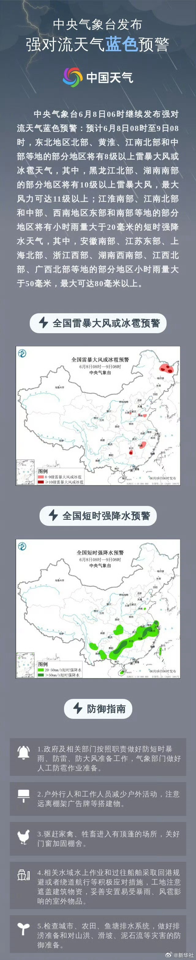 【转发，关注[星星]#高考第2日天气预报#来了】#高考期间注意强降雨和高温天气#