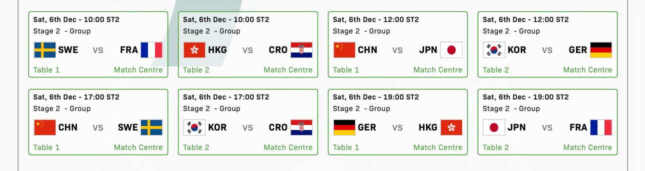 2025成都混合团体世界杯 12月6日赛程10:00瑞典🇸🇪vs法国🇫🇷