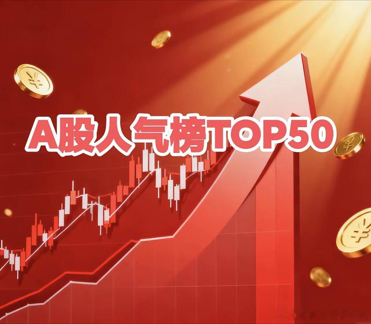 最新股市人气榜前50名1.太极实业.6006672.有研新材.6002063.三