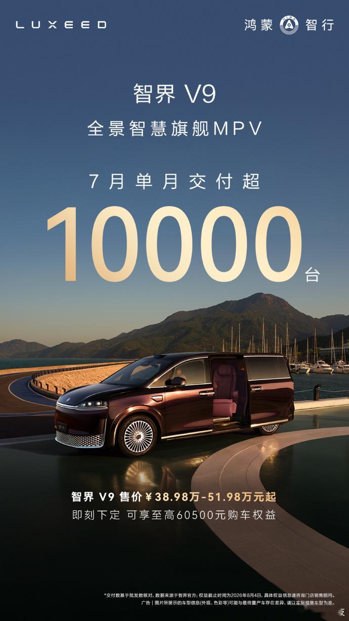 鸿蒙智行最新交付数据出炉：7月单月交付45,046台，1-7月累计交付28.6万