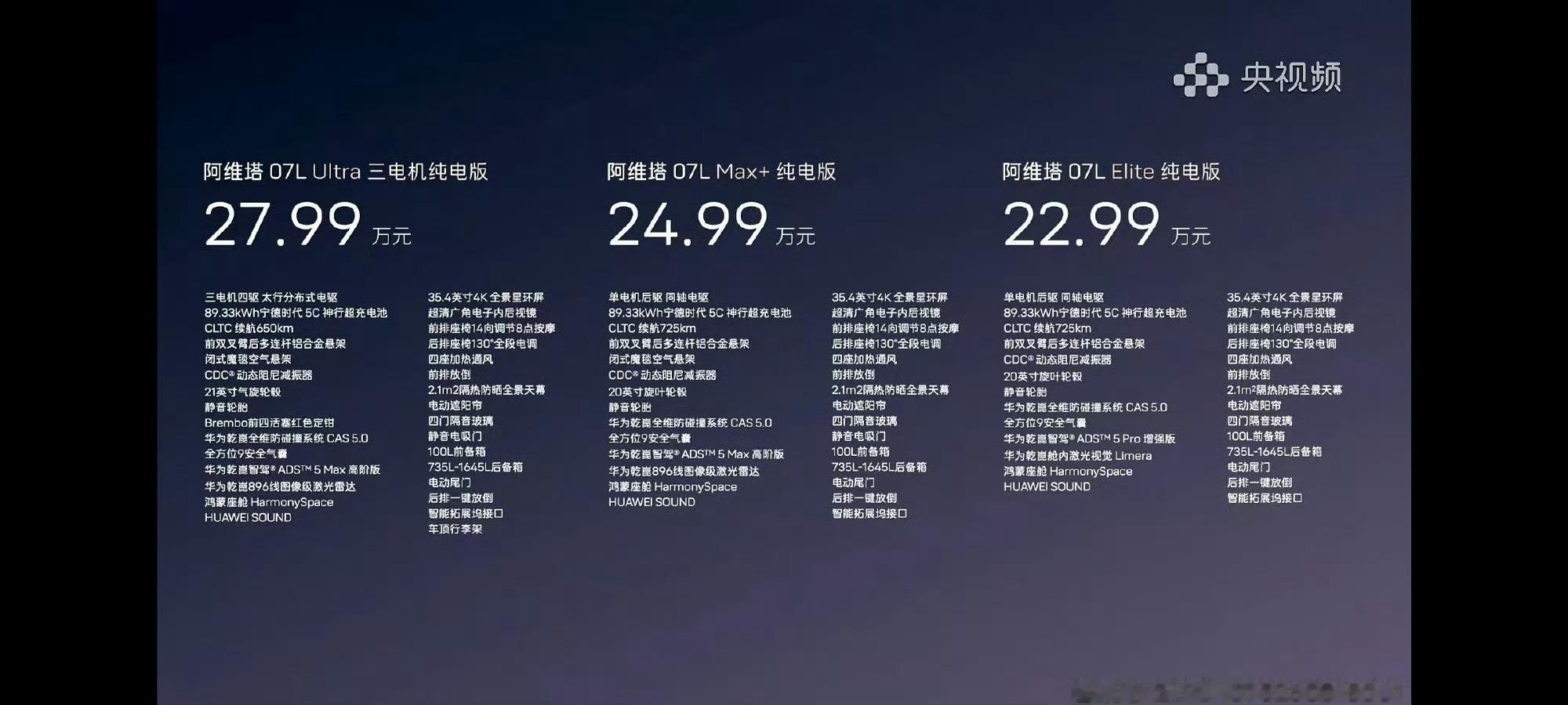 阿维塔07L21.99‑26.99万的限时权益价~难得的是高阶安全配置没有做高低