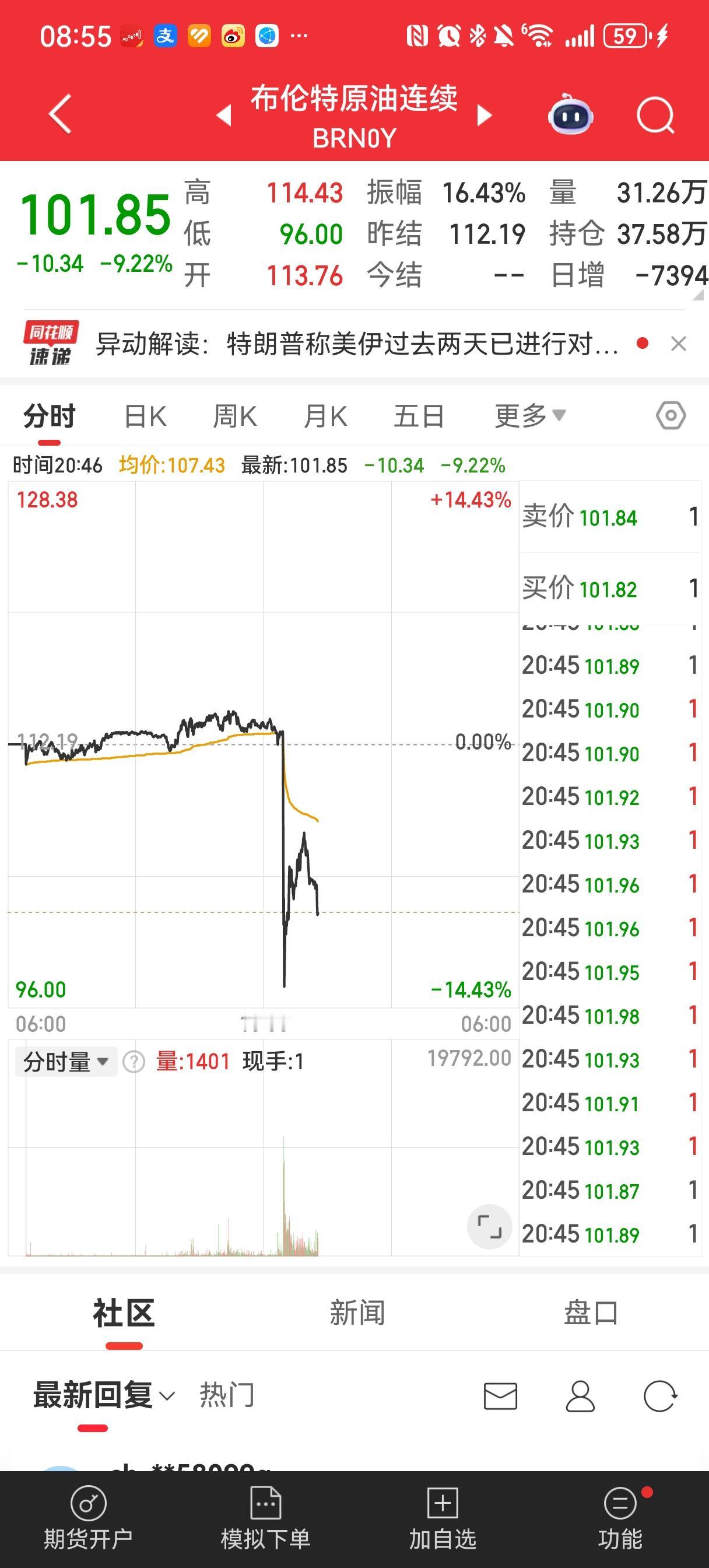 特朗普真的很会玩，一边释放假消息做空原油挣钱，一边抓紧时间派人过去，尽可能的将原