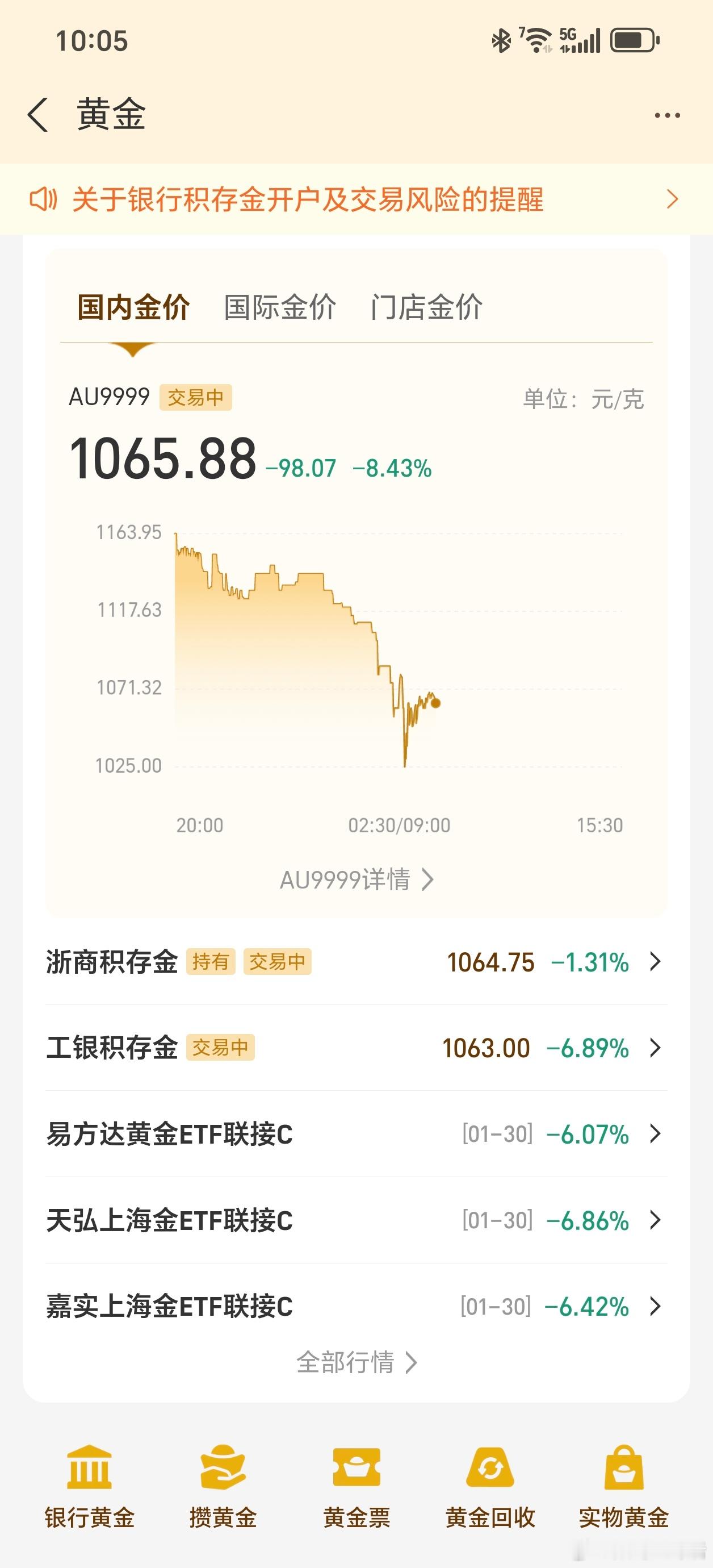 金价 看这意思涨到上周那个价是不容易了，我还等着回血呢！