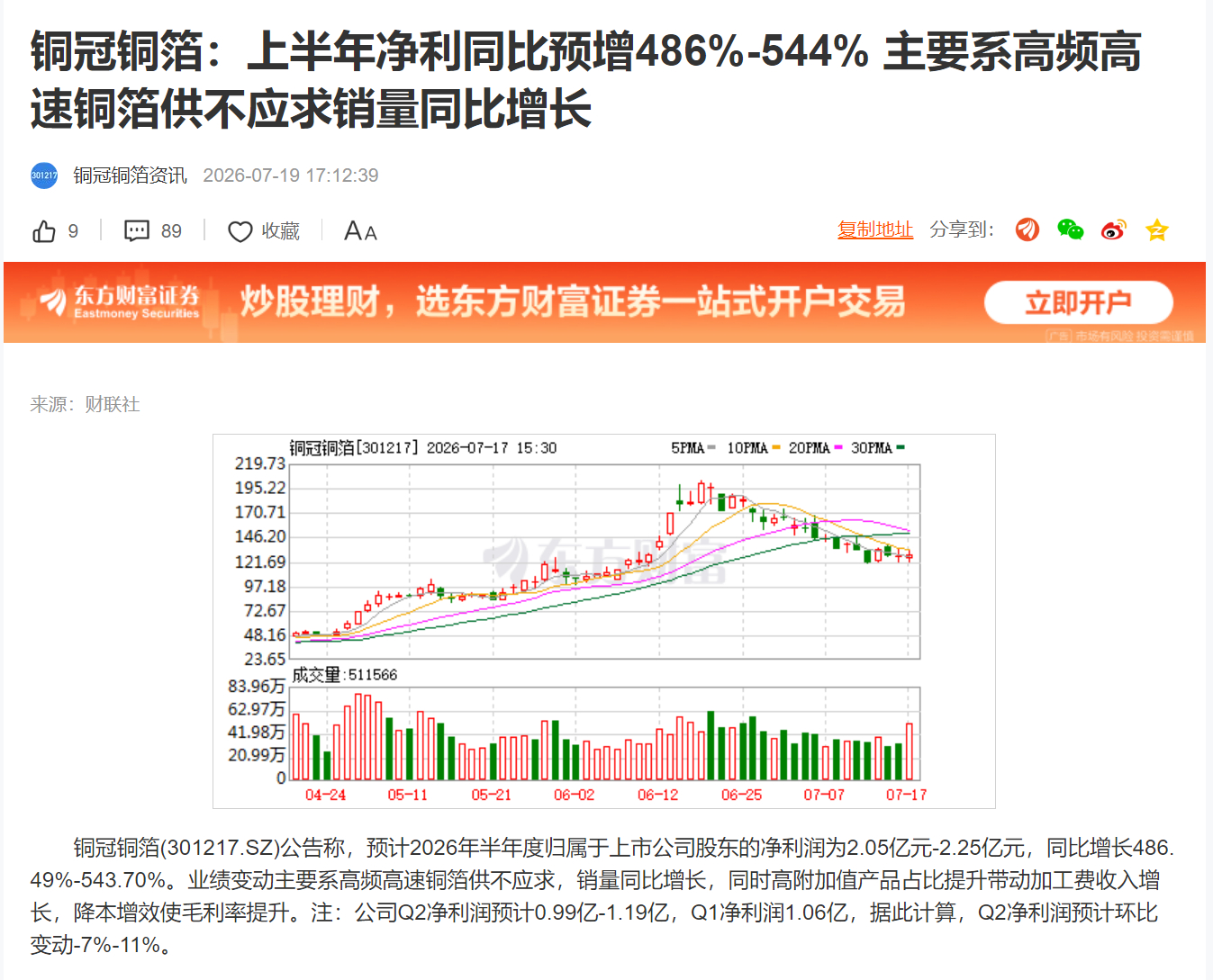 铜冠铜箔：上半年净利同比预增486%-544% 主要系高频高速铜箔供不应求销量同