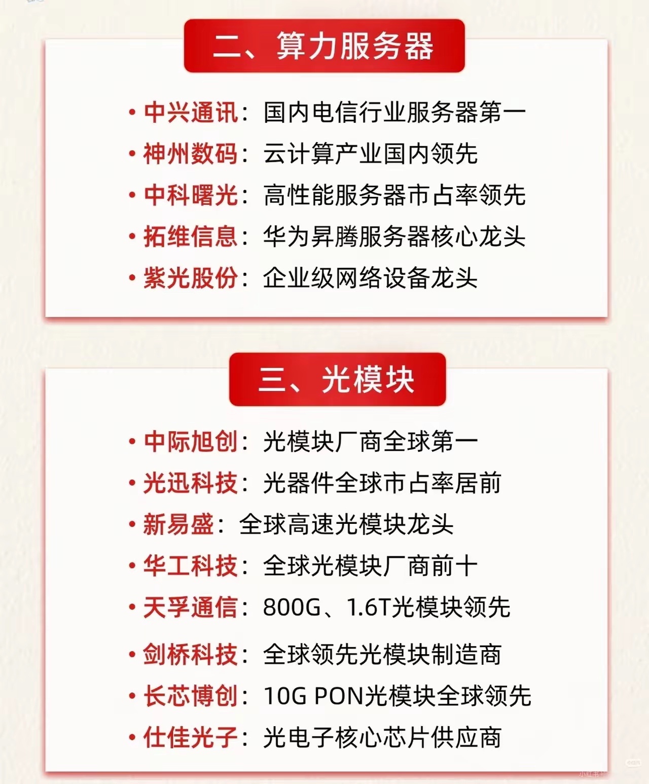 国产算力七大方向梳理，不要只盯着芯片一条赛道每当算力板块出现一波反弹，很多投资者