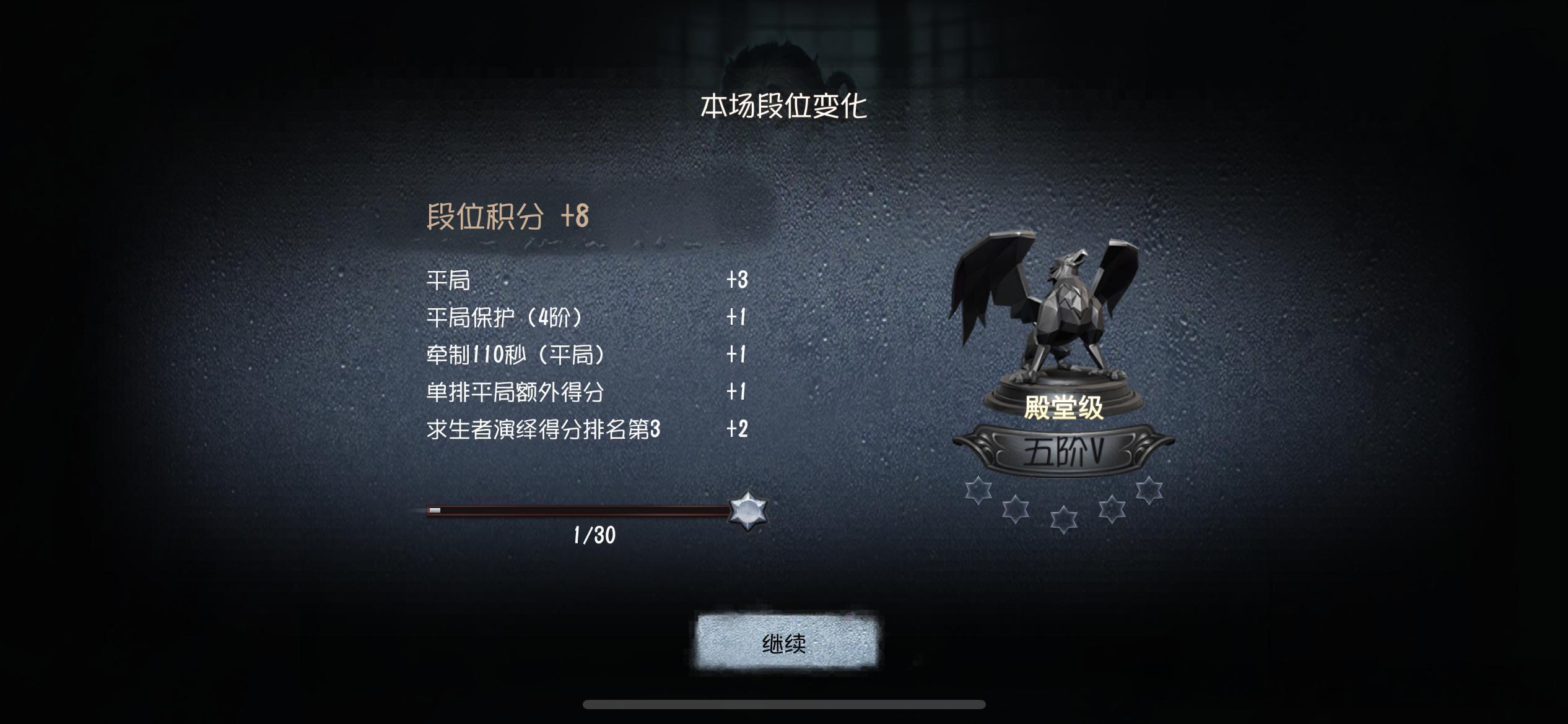 五阶