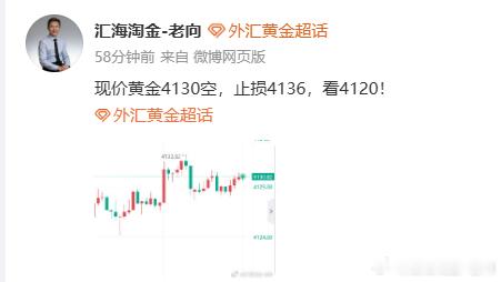现价布局的黄金4130空单，斩获  60 点！很高兴看到大家都能有所收获。刚刚跟