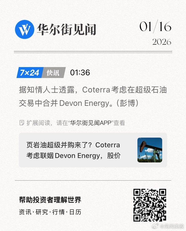 据知情人士透露，Coterra考虑在超级石油交易中合并Devon Energy。