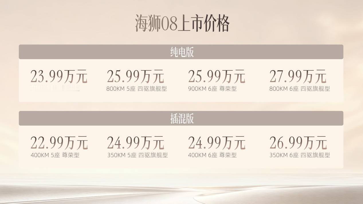 比亚迪海狮08 上市，22.99万-27.99万元，全系标配天神之眼B激光版+云