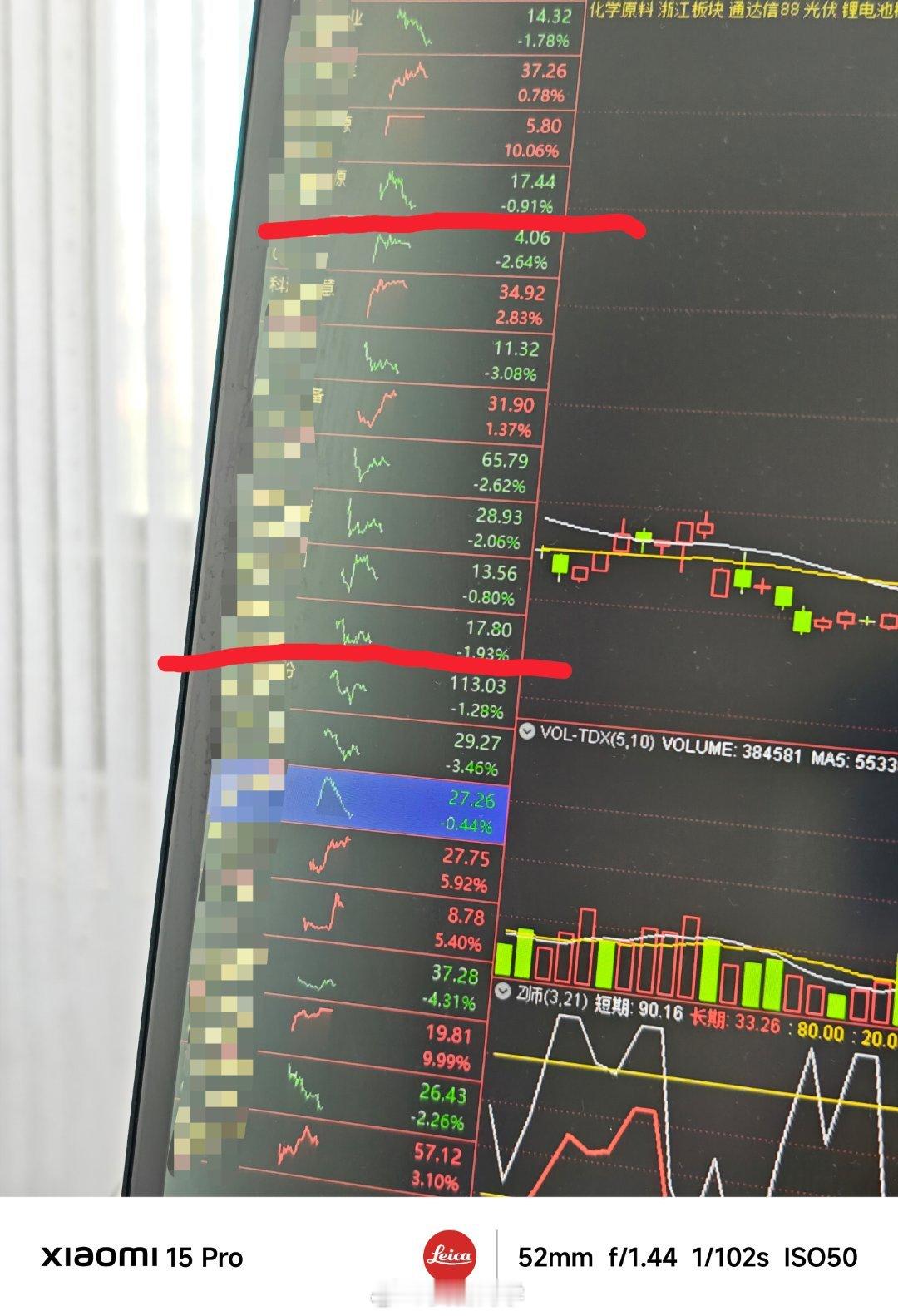 大富翁挺有意思上面的部分是我前天选的英雄中间的是昨天的英雄下面部分是今天的英雄。