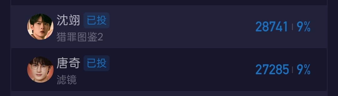 我今天投完了，你投了么？！檀健次