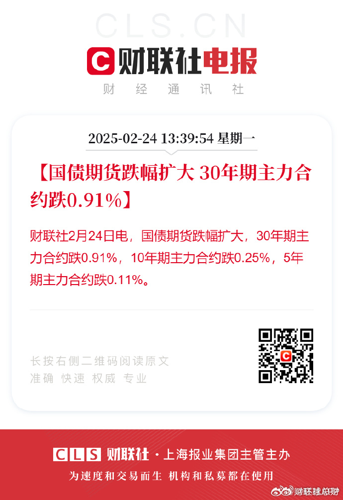 【国债期货跌幅扩大 30年期主力合约跌0.91%】财联社2月24日电，国债期货跌