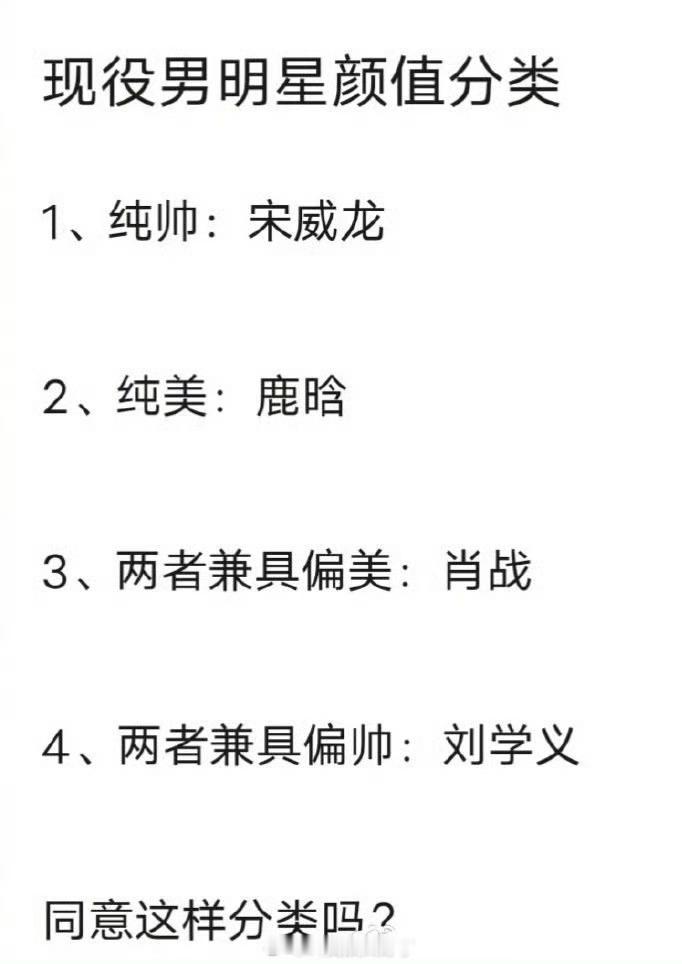 内娱现役男星颜值分类来了，大家认同吗？ ​​​