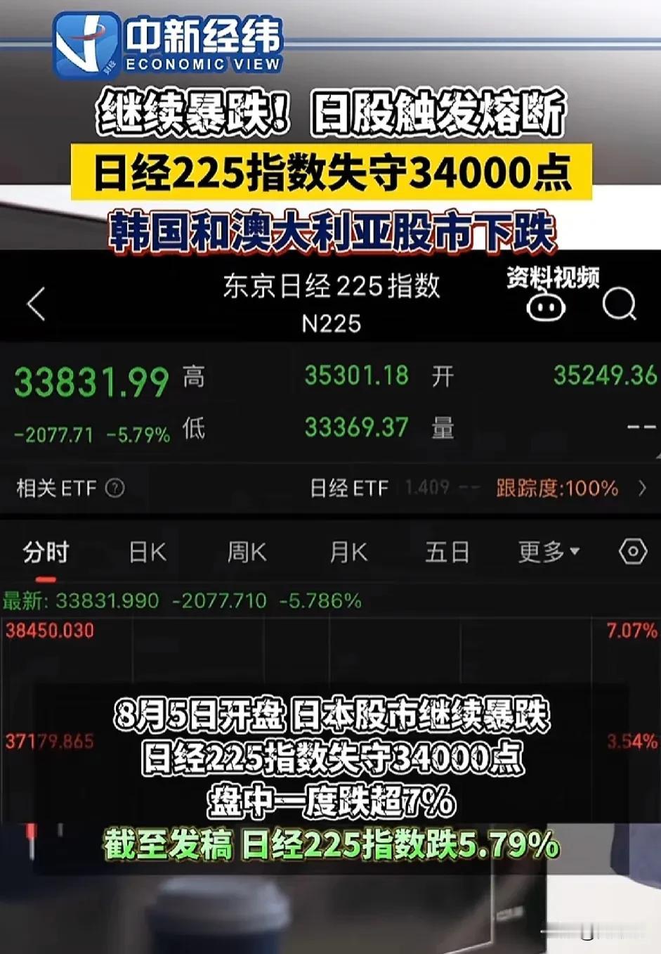 日本崩溃了