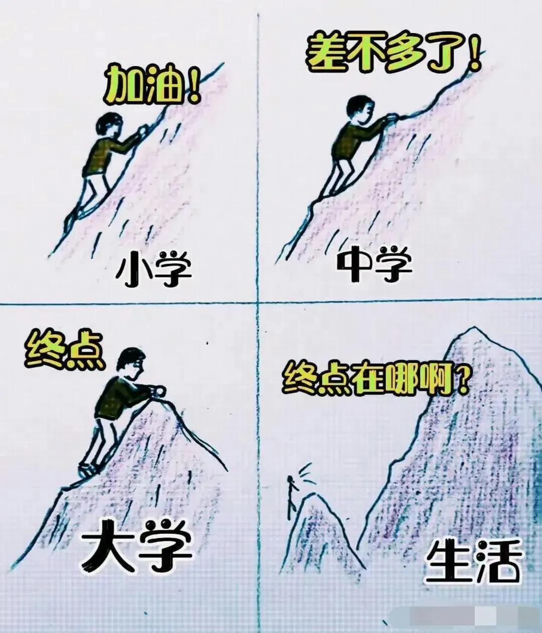 一山更比一山高，一个更比一个坑。

#同学们不要担心#