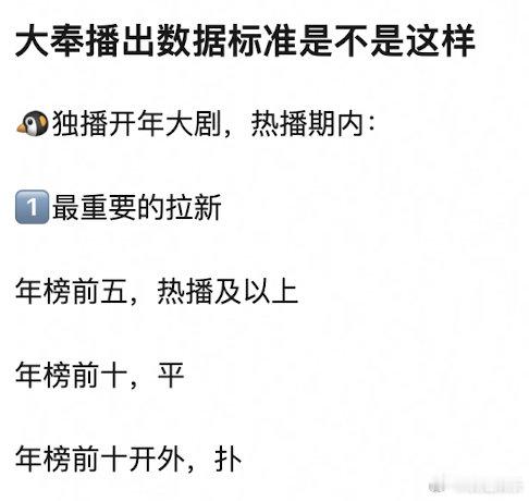 再怎么奶大奉阵容s+平均水平，扑爆适用于s+通用标准 
