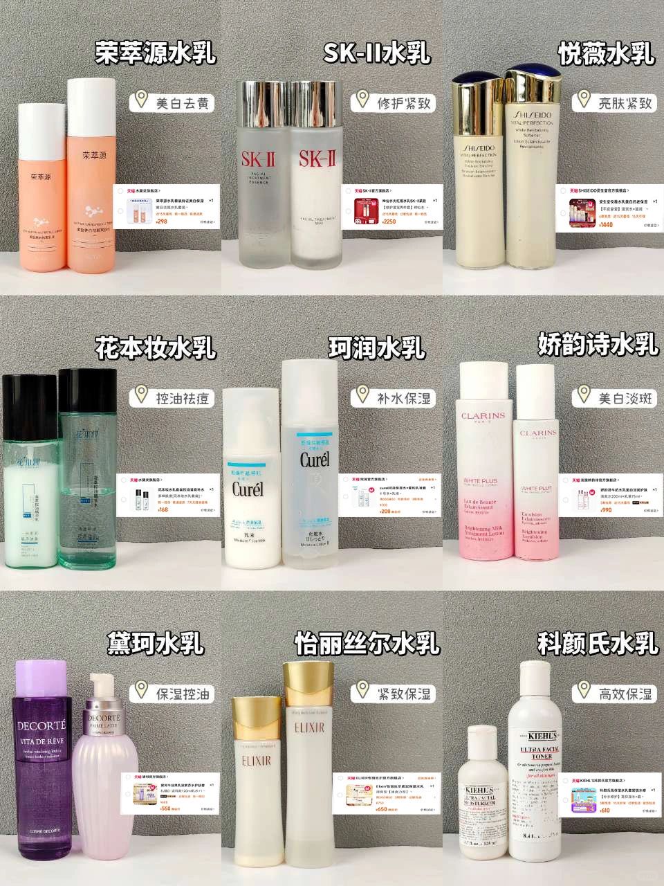 擦亮双眼！热门美白水乳得做好功课再入手！