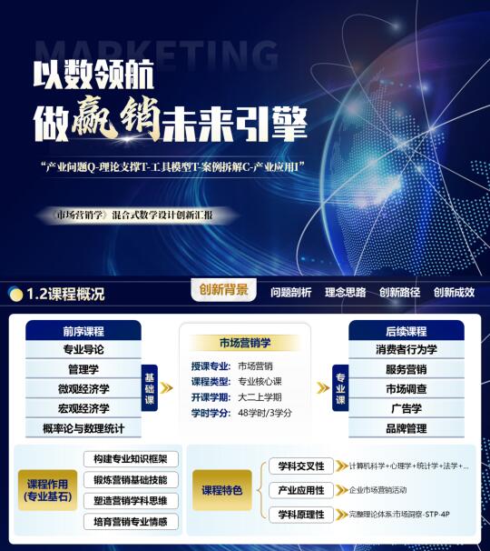 混合式教学创新大赛PPT（市场营销）