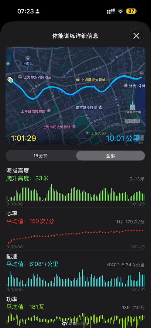 清晨的上海，气温26°C，体感温度31°C，湿度90%，典型的梅雨闷热天气。从长