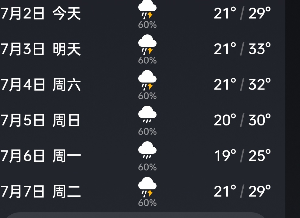 ？别下了 