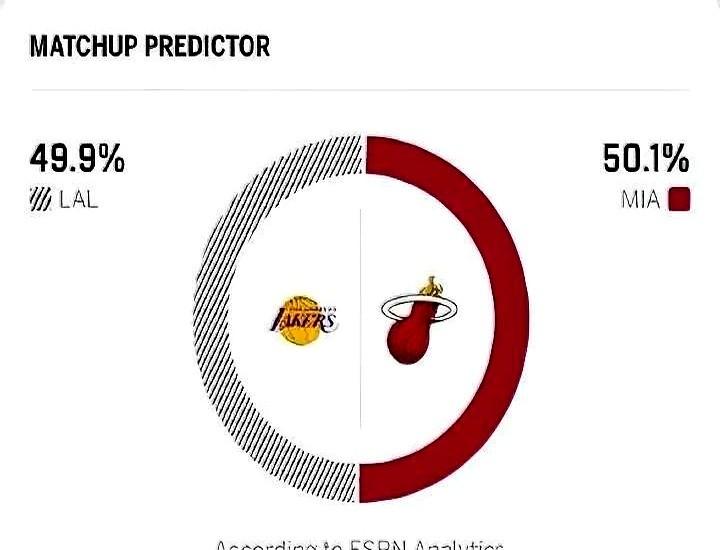 东契奇疯了！背靠背狂砍60分！

昨天刚在休斯敦打完，今天飞到迈阿密，湖人开局就