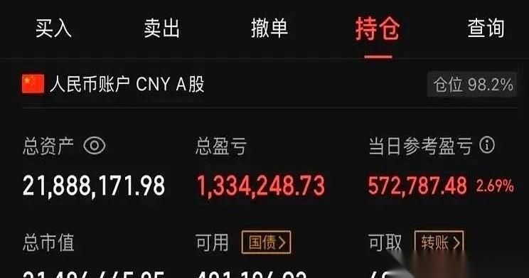 半个月，1500万没影了。
连个水花都没打。
就在刚刚，我盯着手机屏幕上这张真实