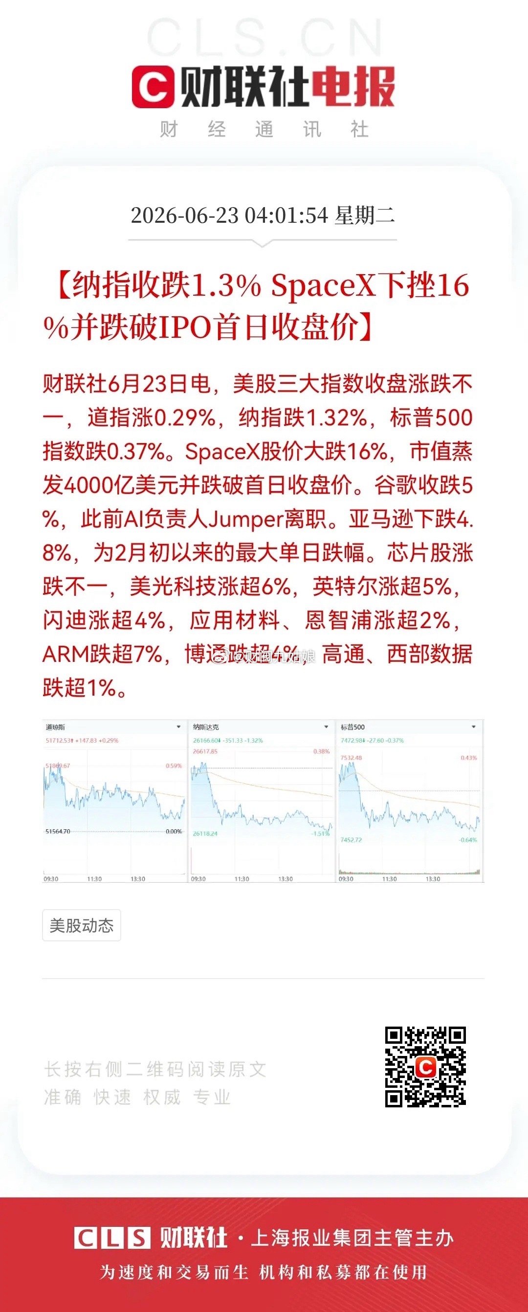 好消息，周一A股三大股指集体上涨，上证指数在大金融带领下一举站上4100点！日线