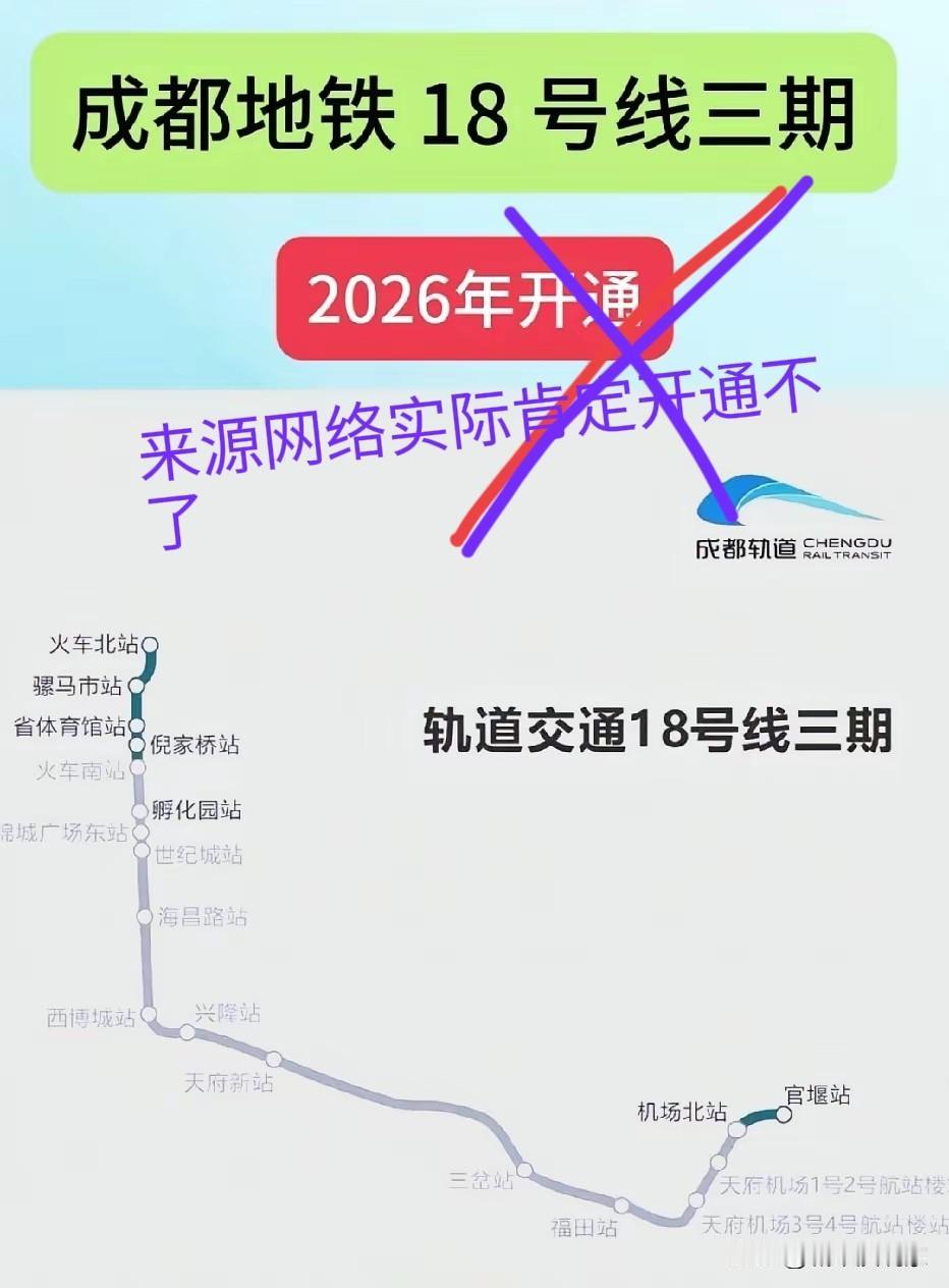 网友说成都地铁18号线三期2026年开通，虽然现在的车站已经基本成型了。

当然
