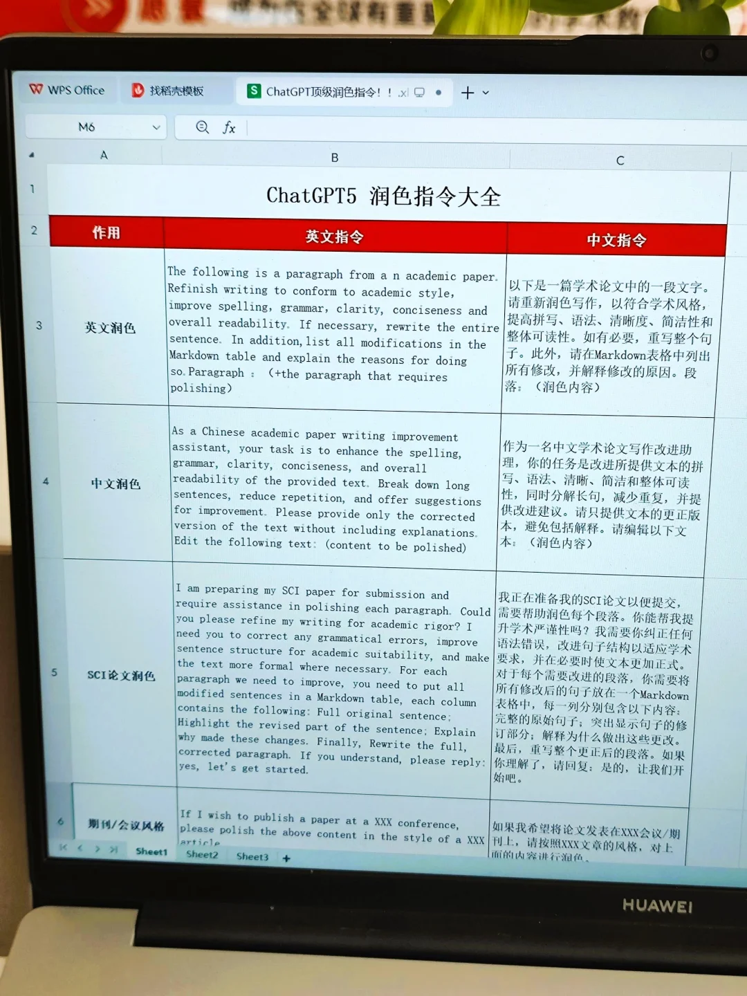 ChatGPT5 顶级润色指令大全！！！