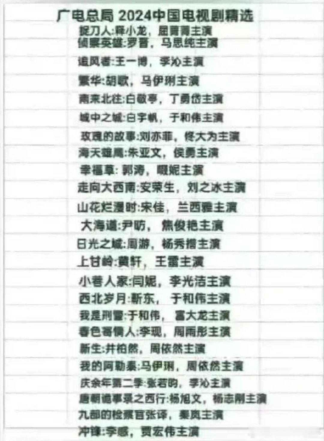 炸裂消息！广电总局2024年中国电视剧精选名单超有料！ 在这份名单里，《捉刀人》