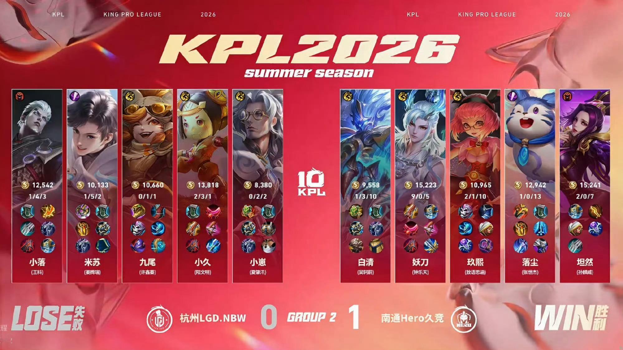 看我装唐阴他一手Hero久竞夏赛开门红lgdnbw对战hero