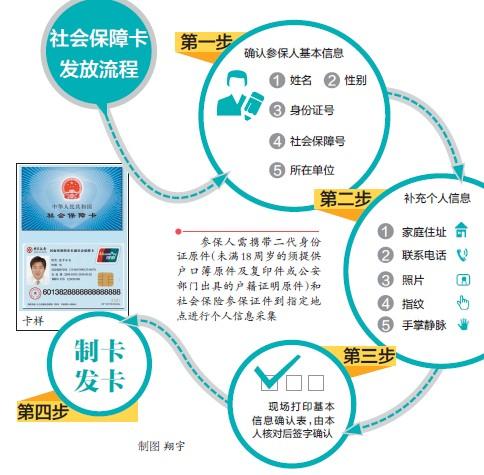 家里老人过世，家属别忘了领这三笔钱，很多家庭白白错过了

 
很多老百姓都不清楚